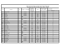 Asella - 1250.pdf